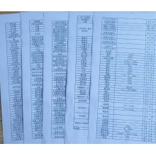 實(shí)驗(yàn)器材